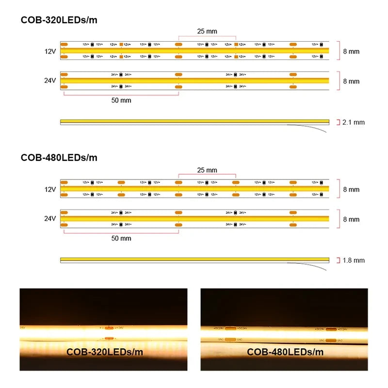High Density Flexible COB LED Strip Light